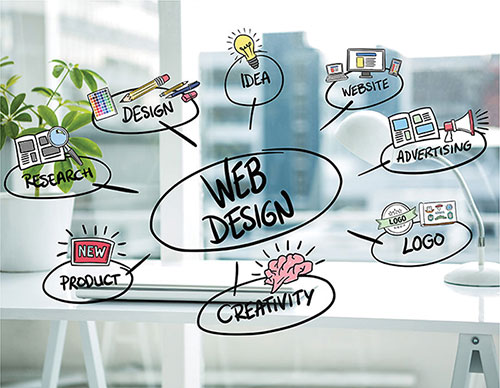 Nine-elephants-consulting_web-design_Best-reach